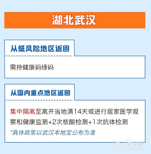 春节返乡要隔离吗?