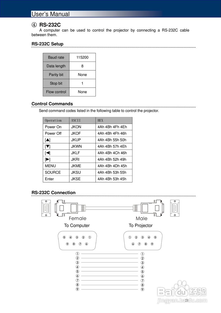 Jolimark映美投影机:DX-400说明书:[3]