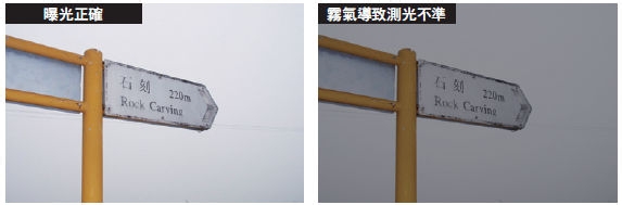 数码单反相机的测光方法