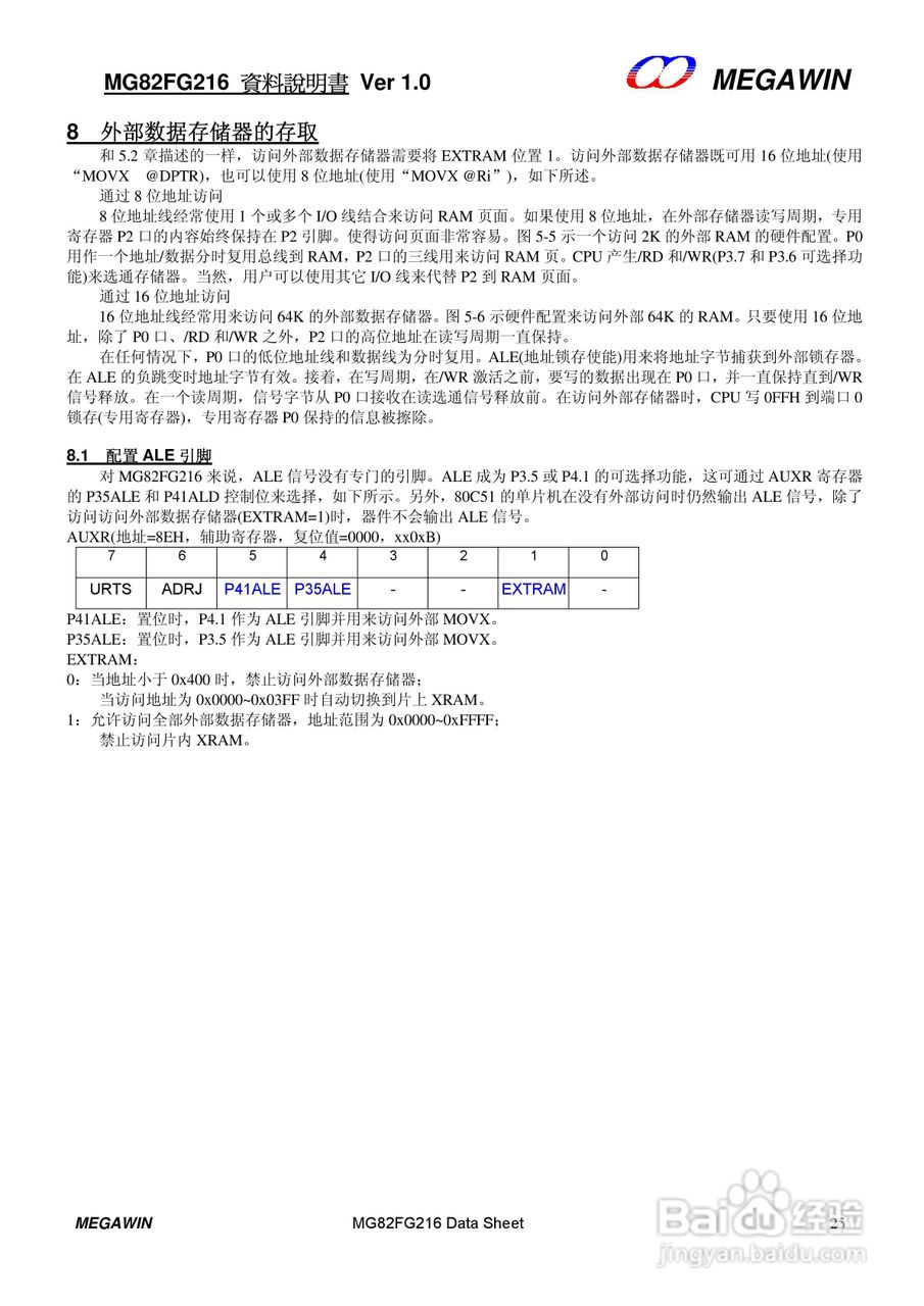MEGAWIN MG82FG216 8 位微处理器用户手册:[3]