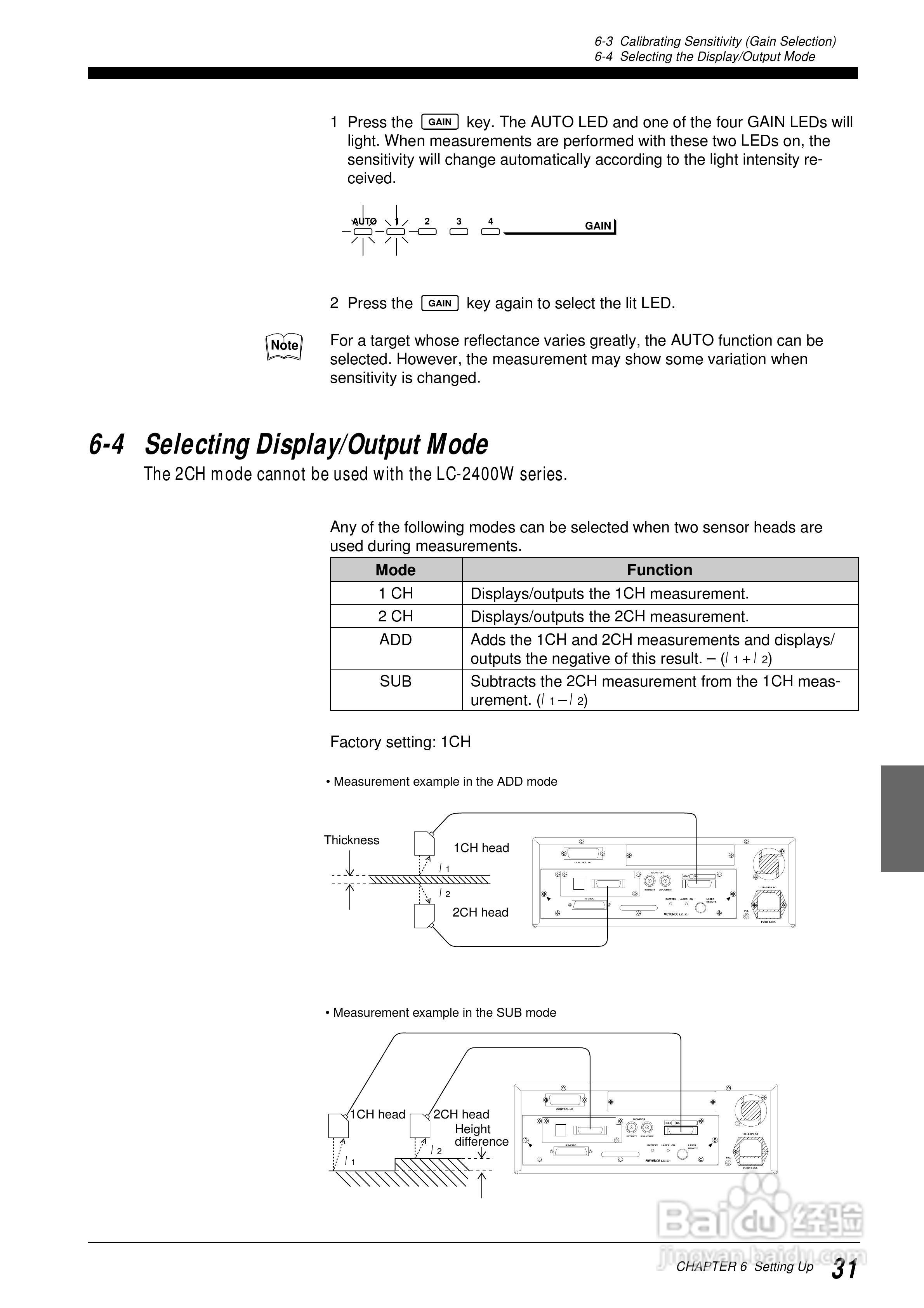 基恩士LC 系列類比感測器控制器说明书:[4]
