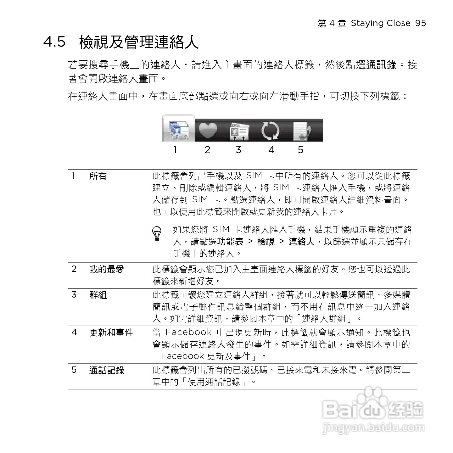 多普达HTC HD mini手机使用说明书:[10]
