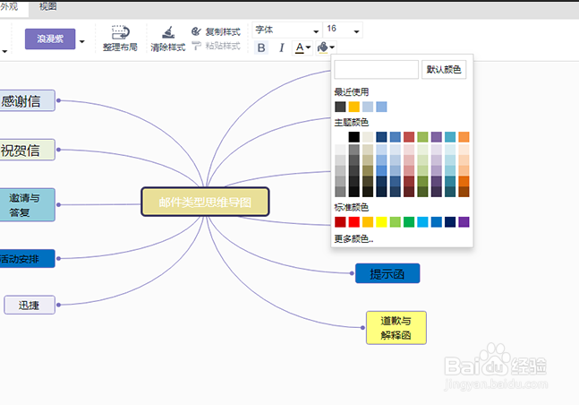 发邮件注意事项 邮件类型思维导图模板分享