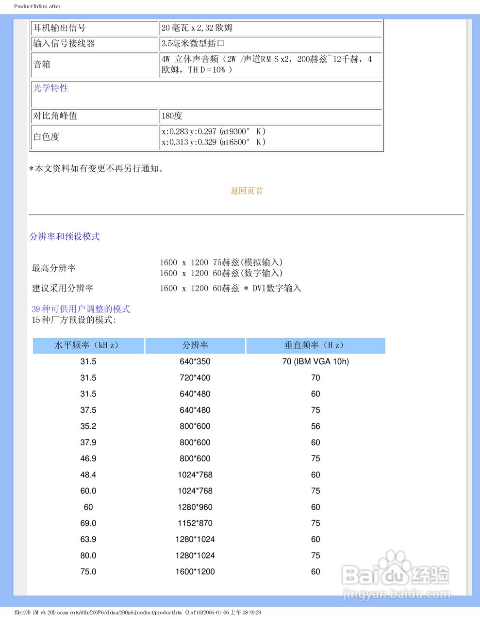 飞利浦200P6IG/93液晶显示器使用说明书:[1]