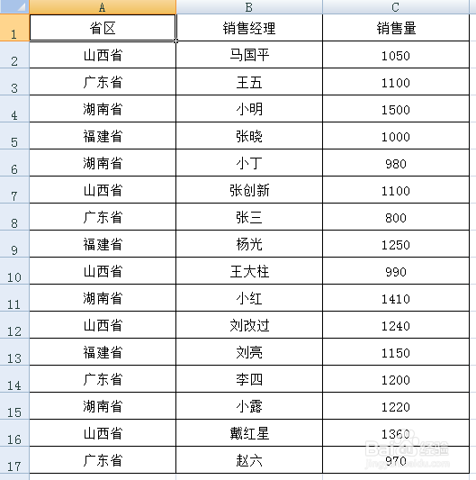 如何使用excel数据透视表汇总数据