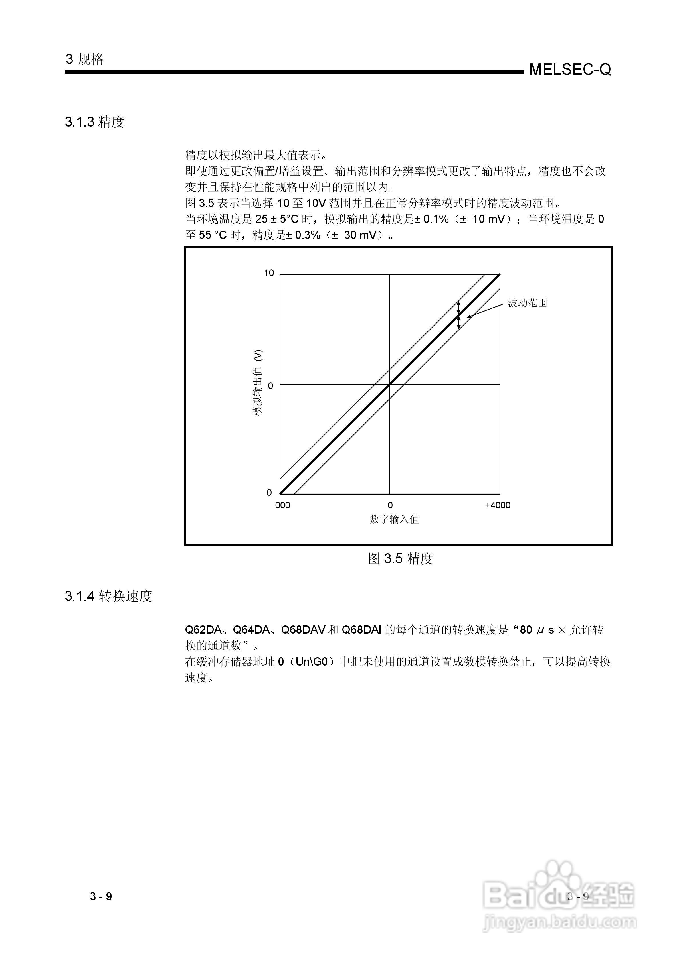 MITSUBISHI Q 系列数模转换模块用户手册:[3]