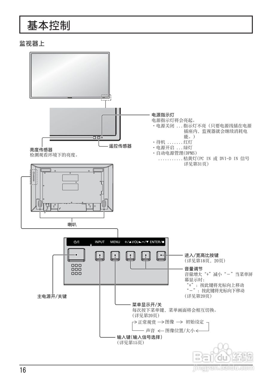 松下TH-42LF20C液晶监视器使用说明书:[2]