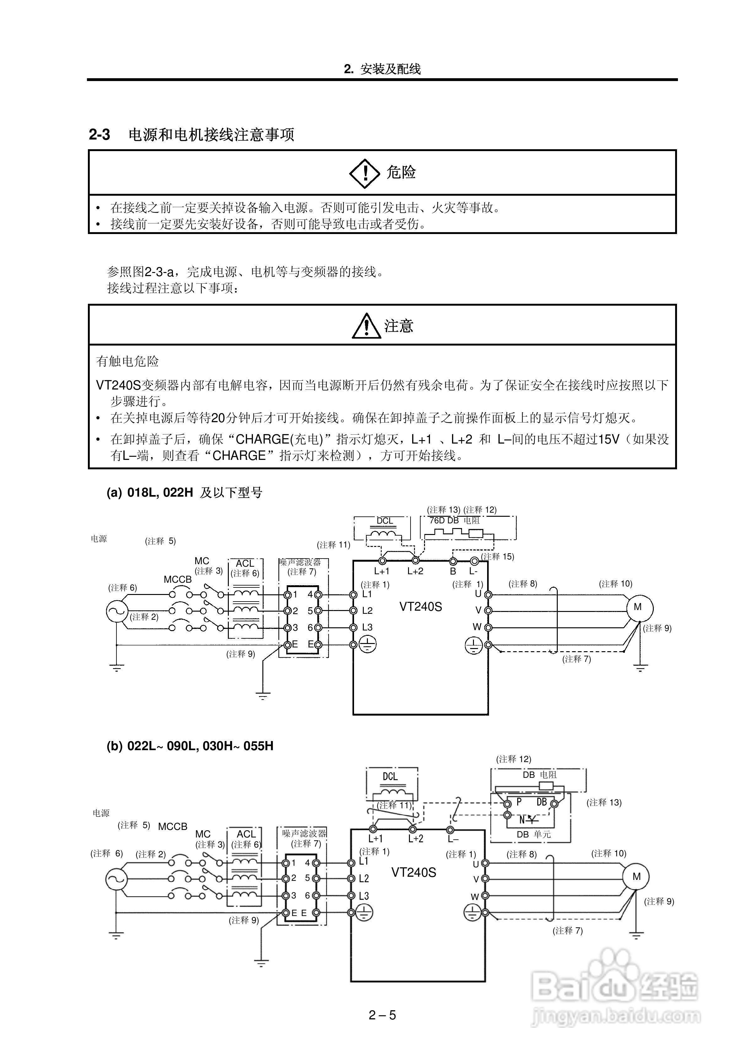 MEIDEN THYFREC-VT240S明电全数字交流调速装置说明书:[2]