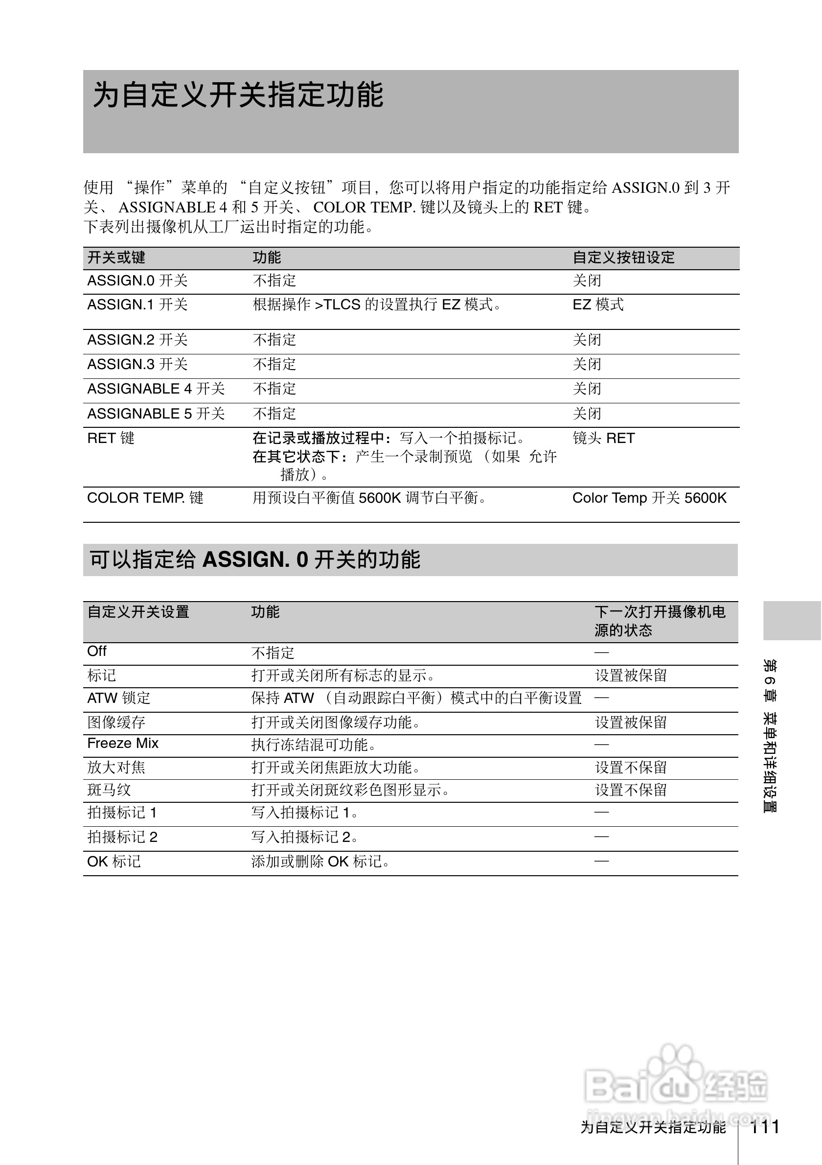 索尼PMW-330L数码相机使用说明书:[12]