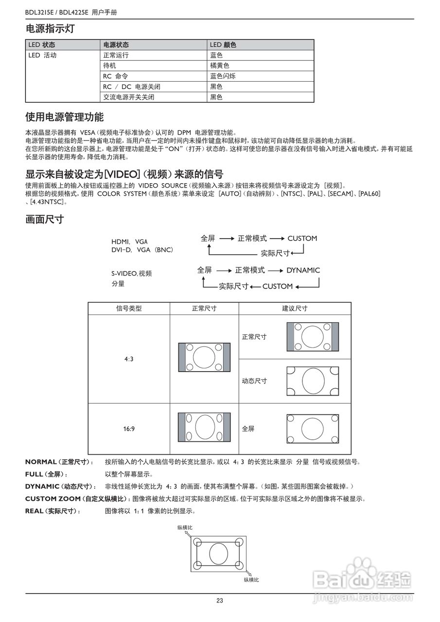 飞利浦BDL3215E/00液晶显示器使用说明书:[3]