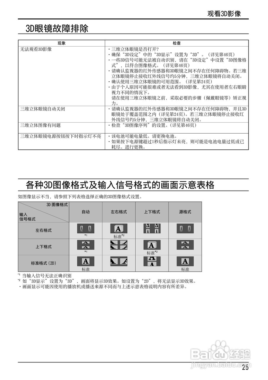 松下TH-103VX200C等离子监视器使用说明书:[3]