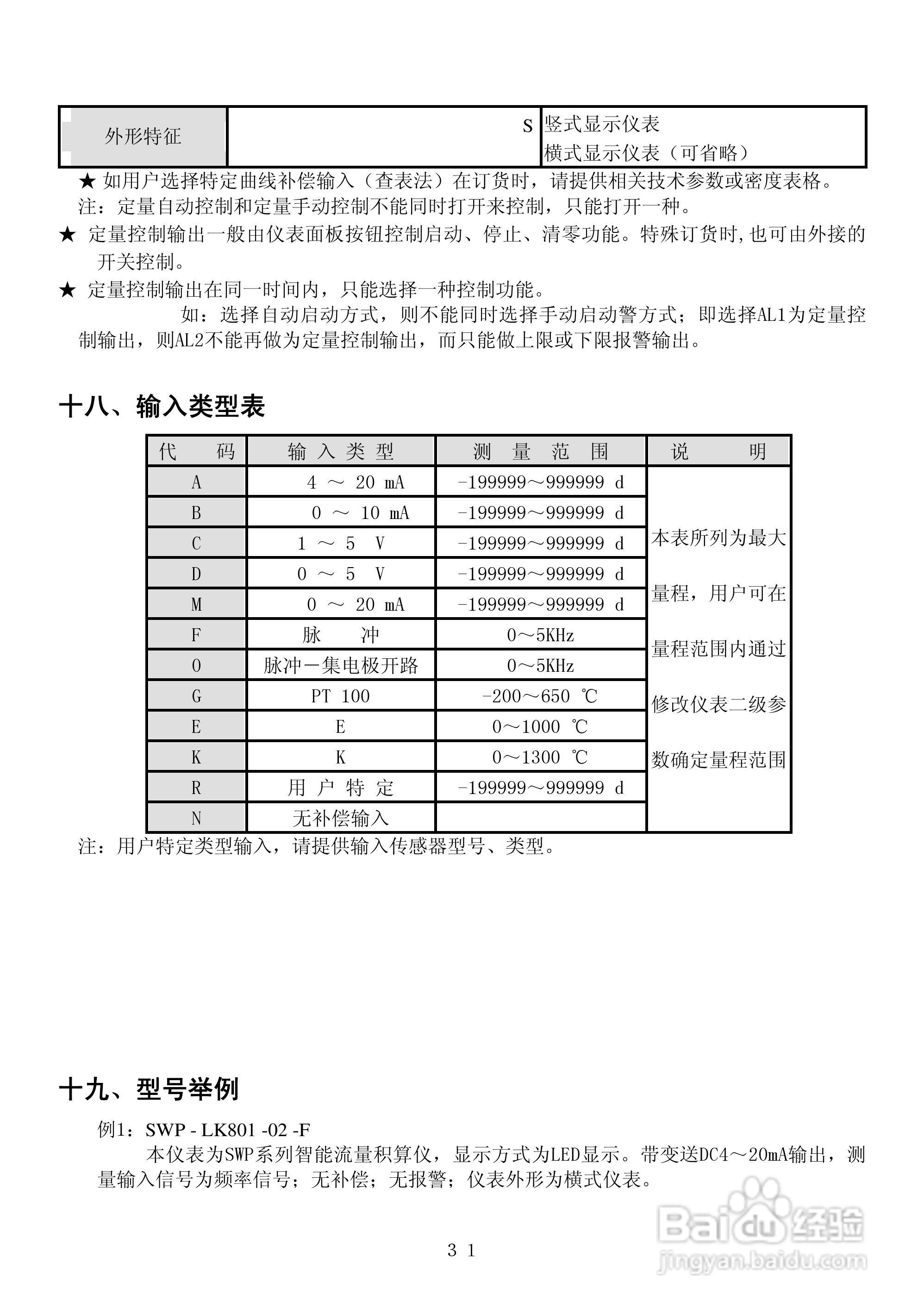 昌晖CF-LK智能流量积算控制仪说明书:[4]