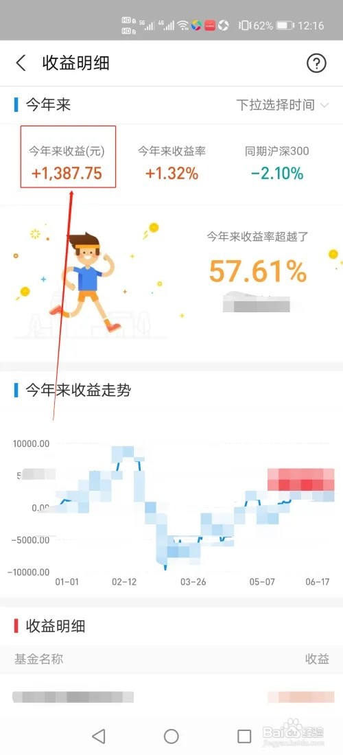 支付宝买的基金如何看今年以来总共盈亏情况