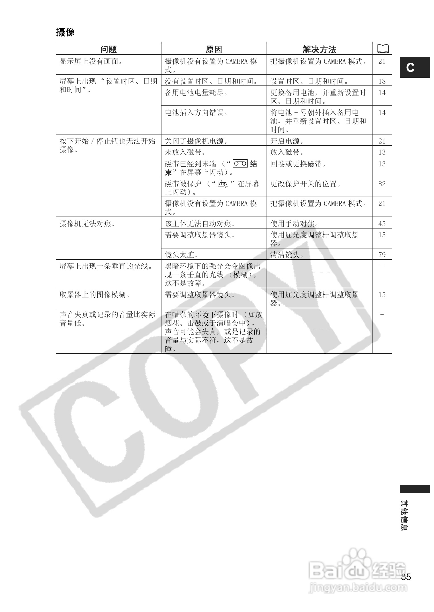 佳能MV850i数码摄像机使用说明书:[9]