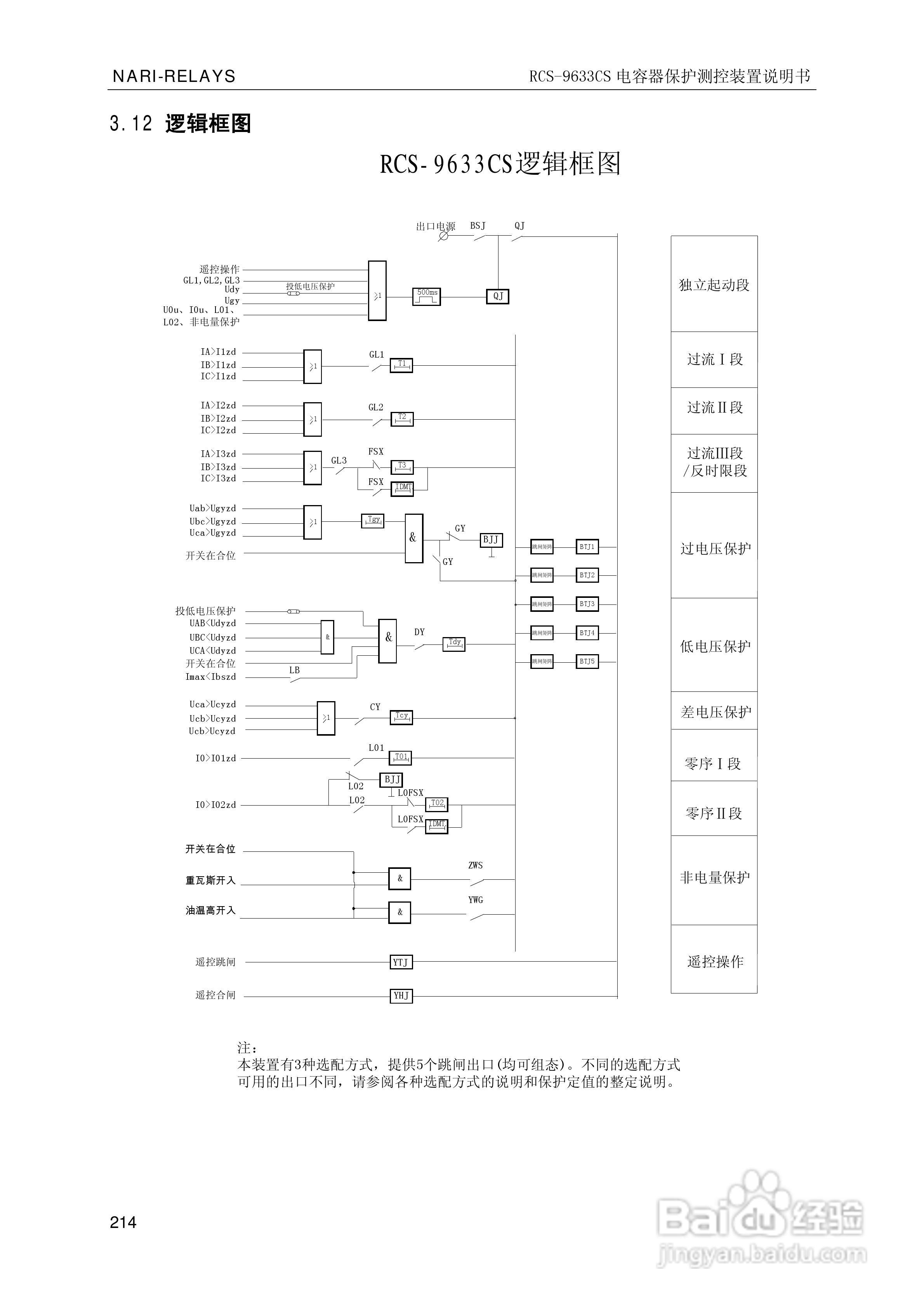 南瑞继保RCS-9681CS变压器后备保护测控装置说明书:[22]