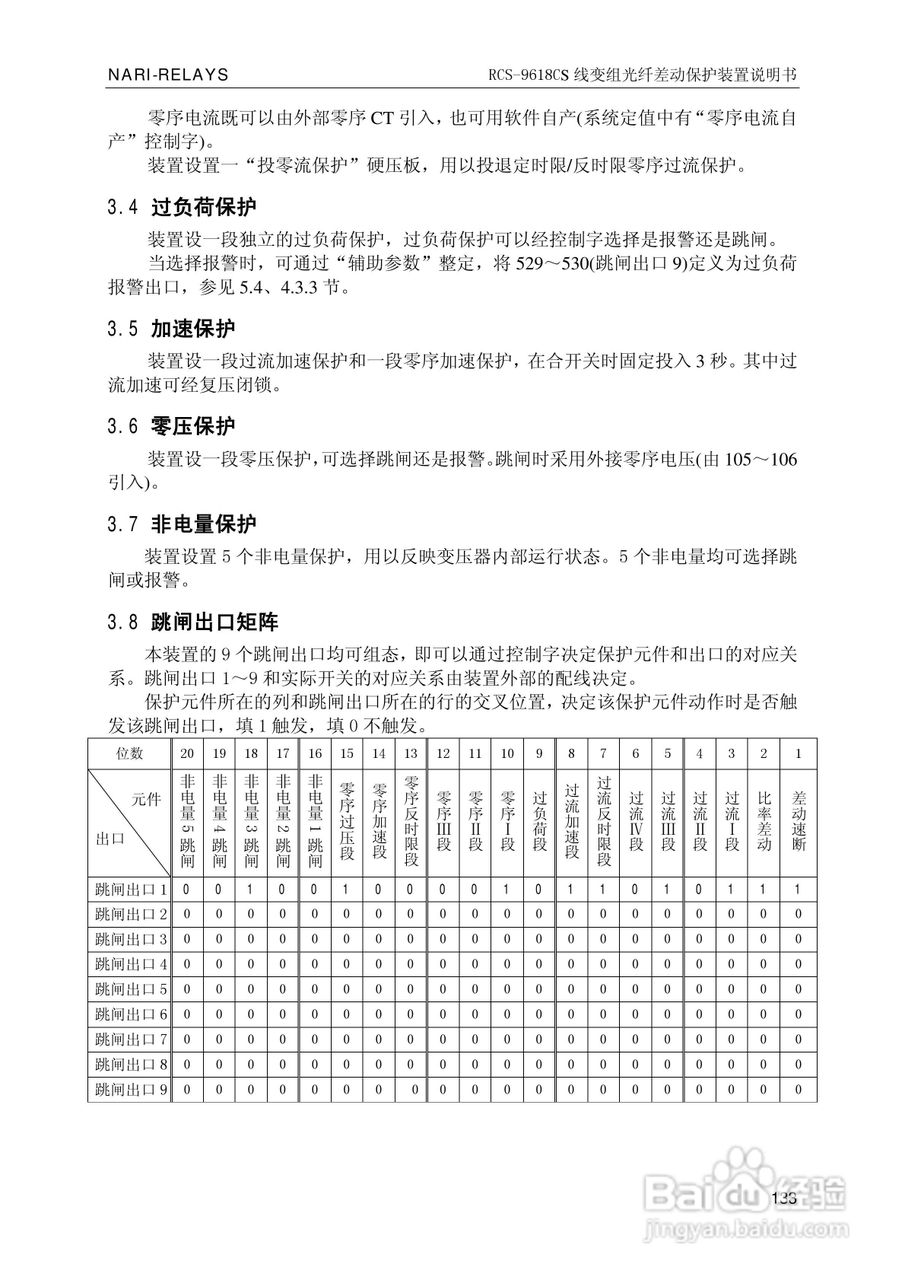 南瑞继保RCS-9681CS变压器后备保护测控装置说明书:[14]