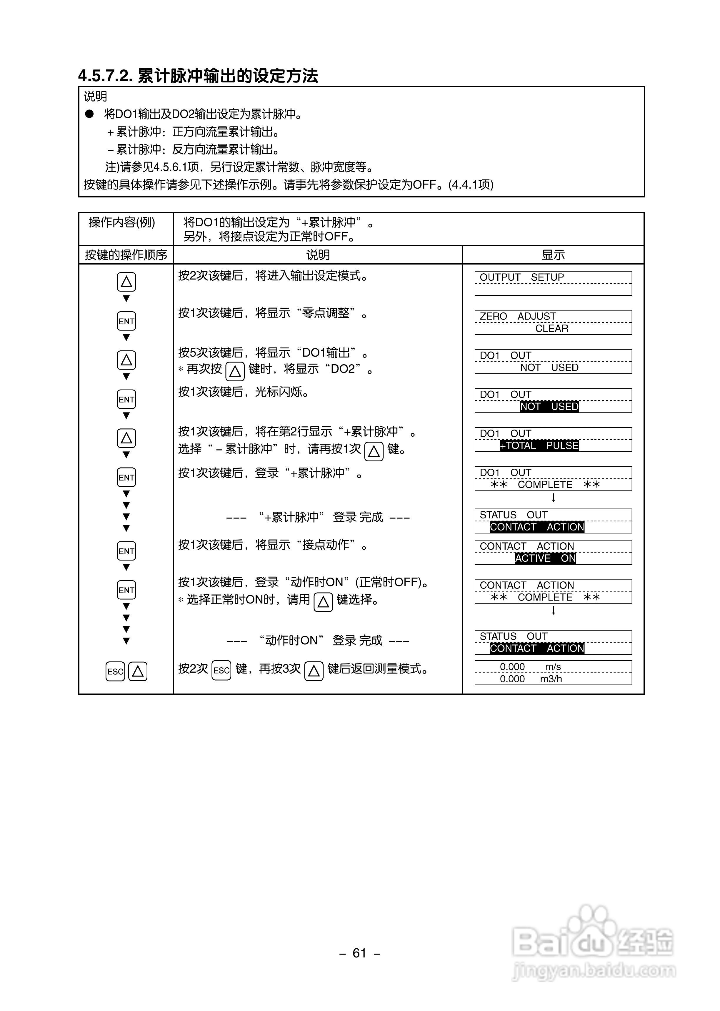 富士电机FLR/FLS/FLY超声波流量计使用说明书:[7]
