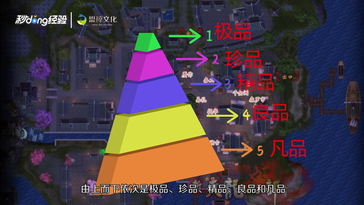 天龙八部鬼市怎么玩？