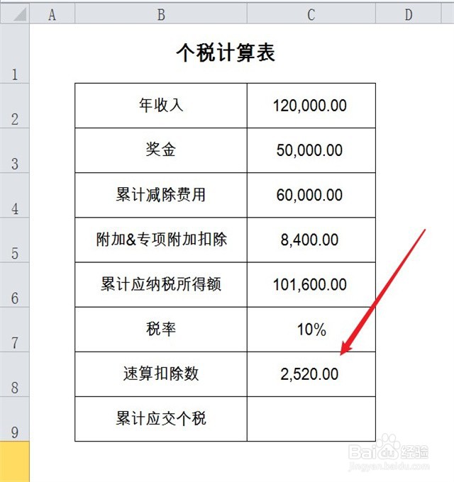 年底奖金如何扣税