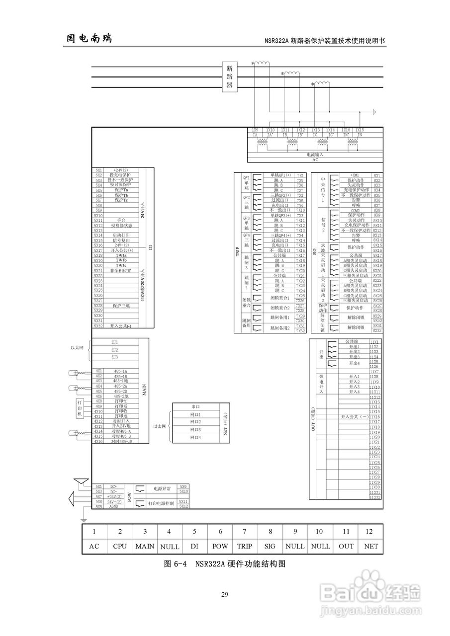 国电南瑞NSR322A断路器保护装置技术使用说明书:[4]