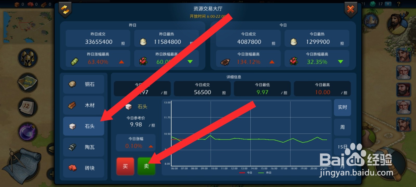 模拟帝国如何进入交易中心卖石头