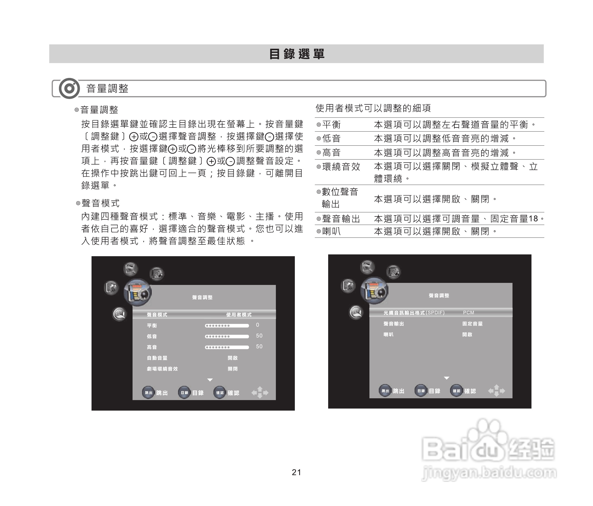 声宝LM-46P230/55P830多媒体液晶显示器使用说明书:[3]