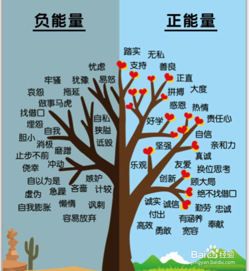 党员干部怎么样使用社交软件才不违纪违规？