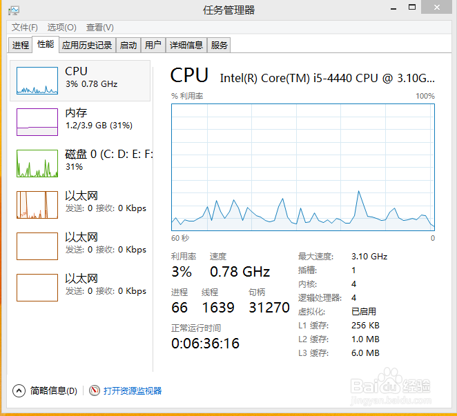 怎么看cpu是几核芯的