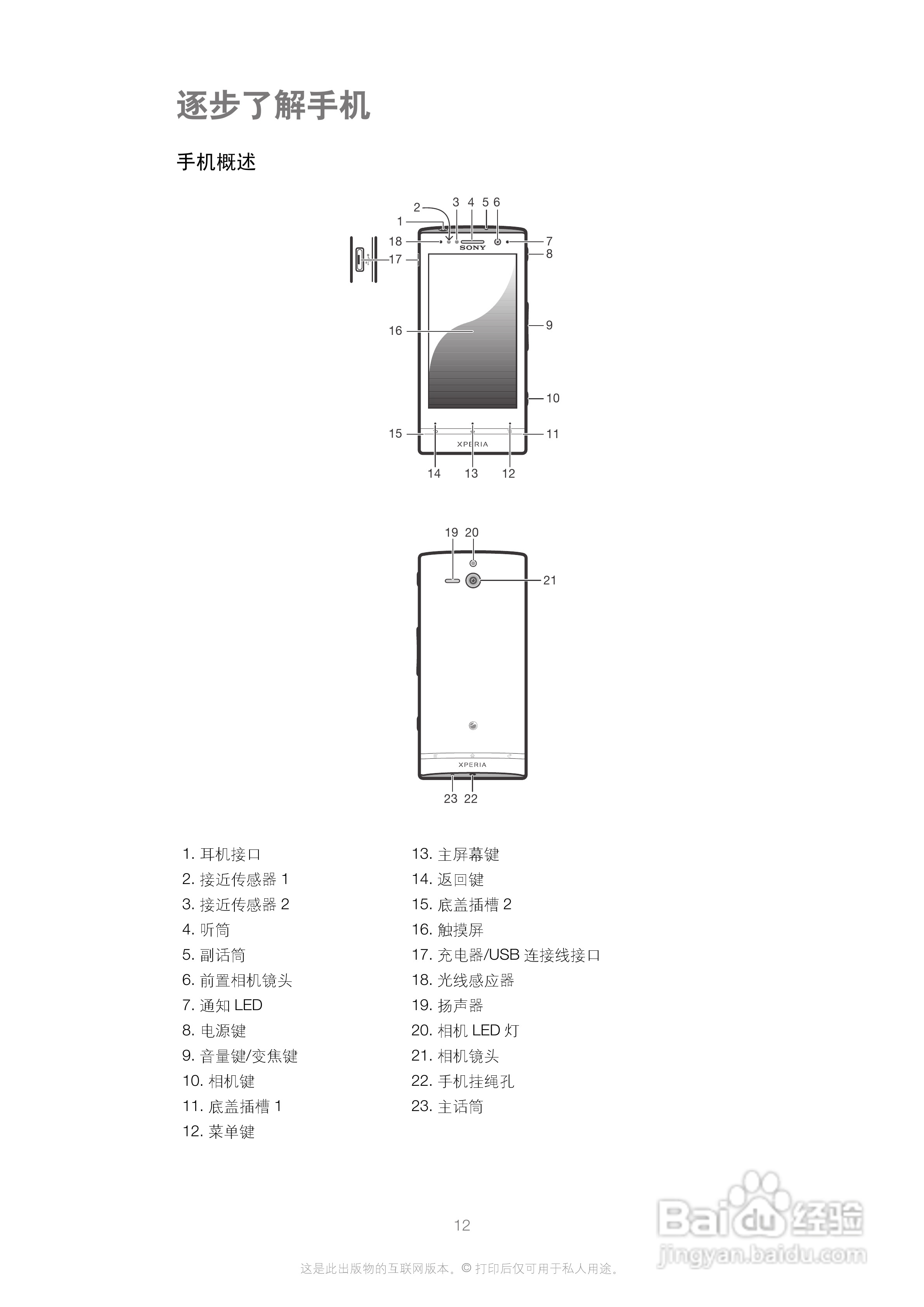 索尼(爱立信) Xperia U ST25i手机说明书:[2]