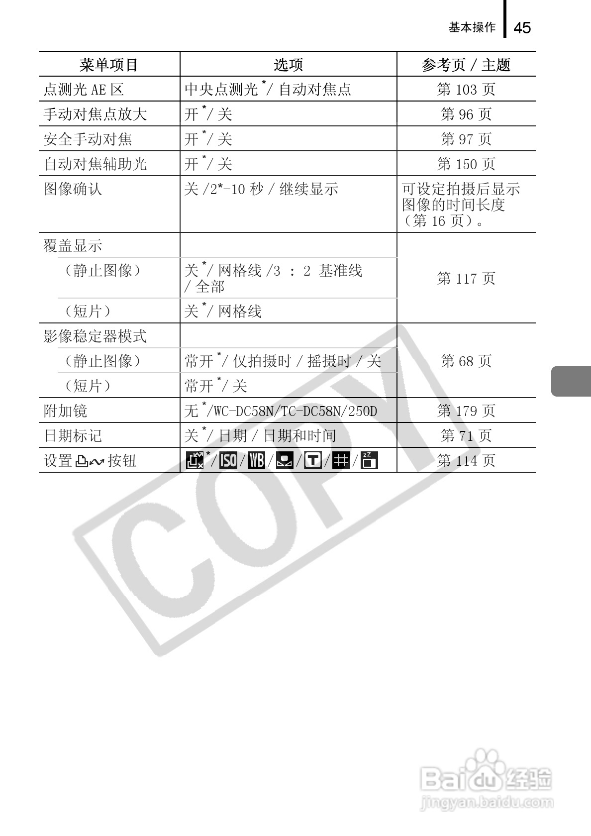 佳能PowerShot A720 IS数码相机使用说明书:[5]