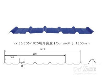 常用的厂房屋（墙）面压型钢板有哪些规格型号？