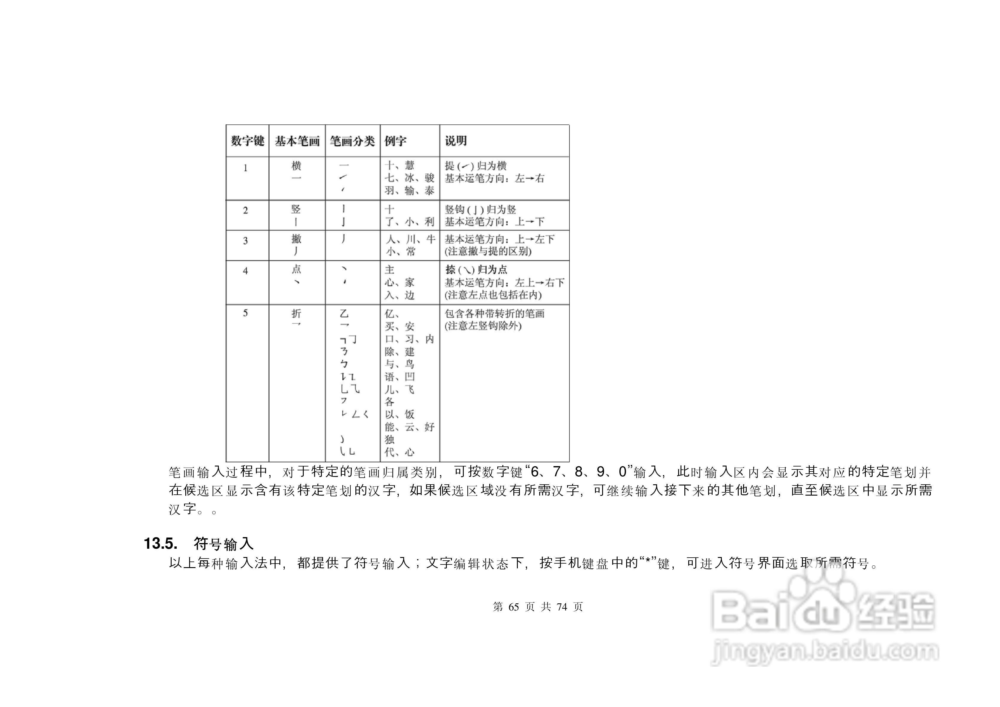 E尚S8600手机说明书:[7]