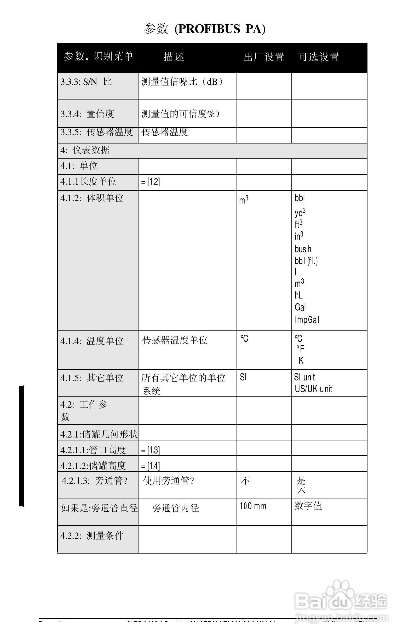 西门子LR400雷达物位计操作手册:[7]