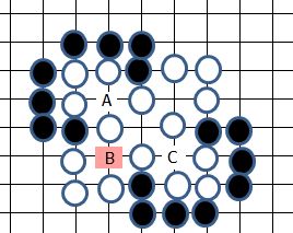 带娃一起走上围棋路10 ---断点