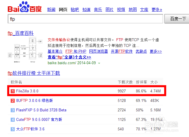 如何创建自己的网站：[5]上传网站源码到空间