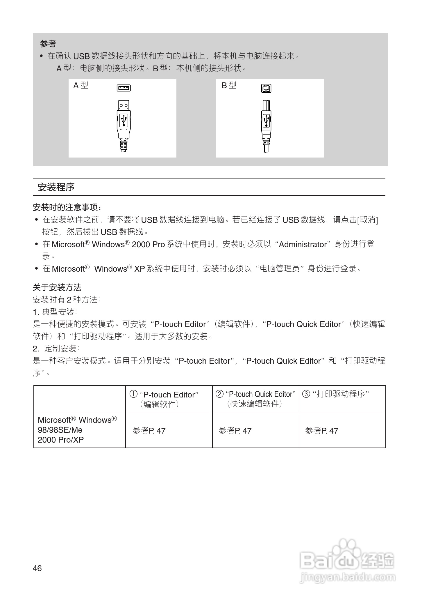 兄弟PT-18R标签打印机用户手册:[5]