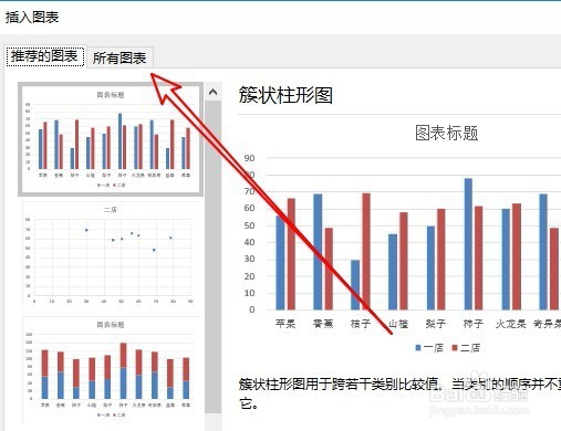 excel2016树状图怎么做 怎么插入树状图