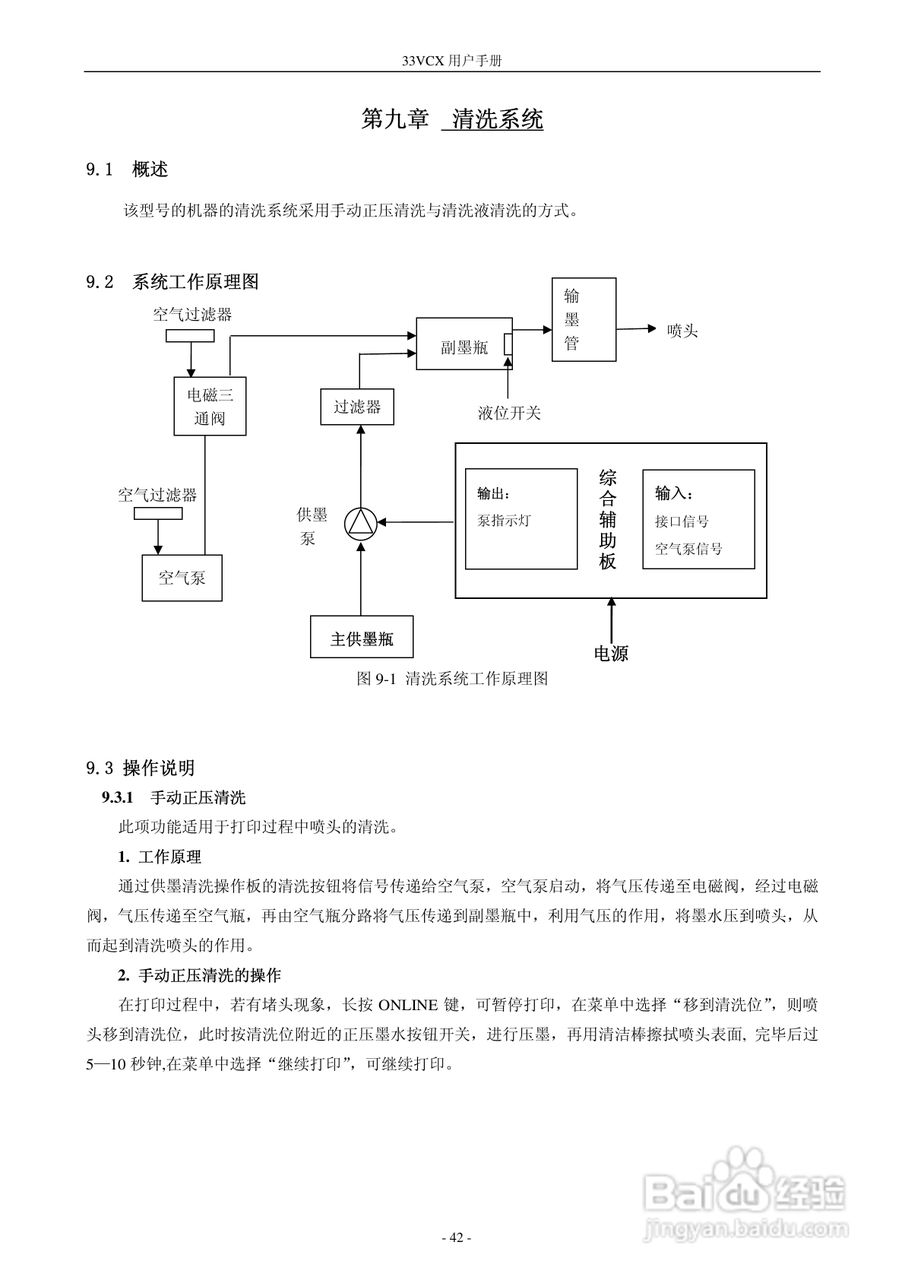 33VCX 型打印机 600001560 说明书:[5]