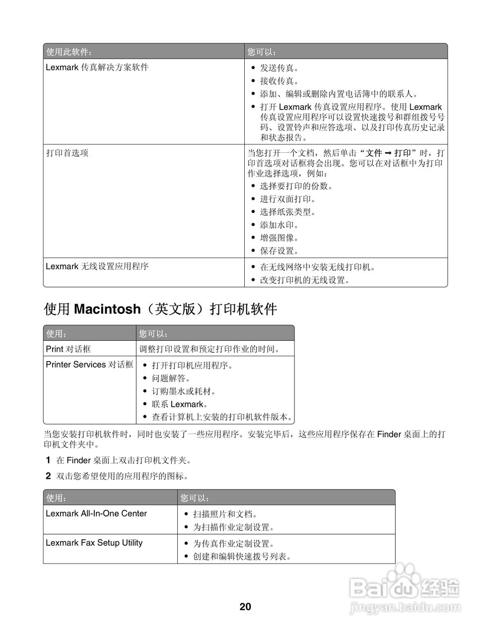 LEXMARK2600打印机说明书:[2]