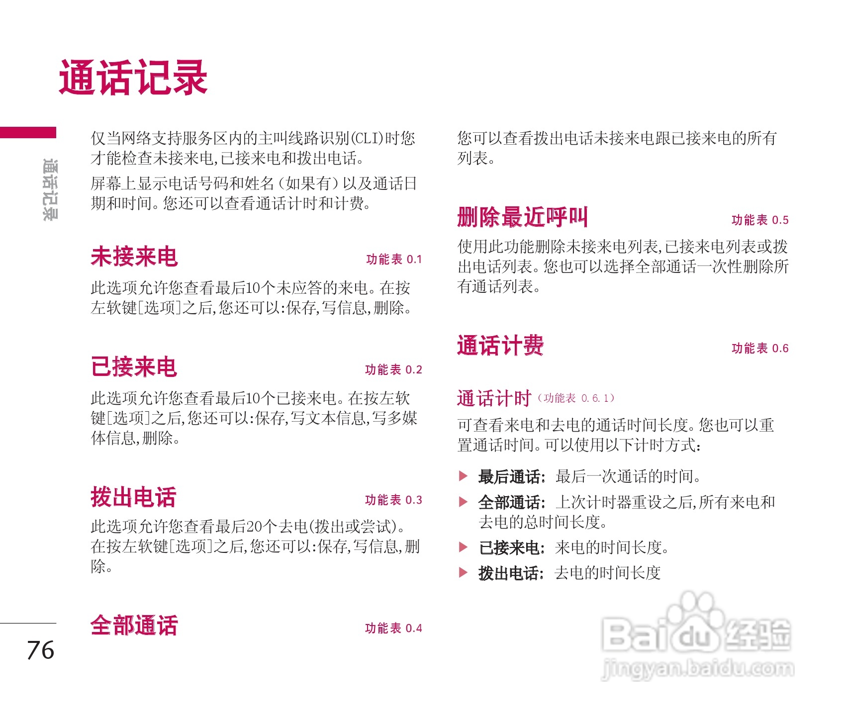 乐金手机KG928型使用说明书:[8]