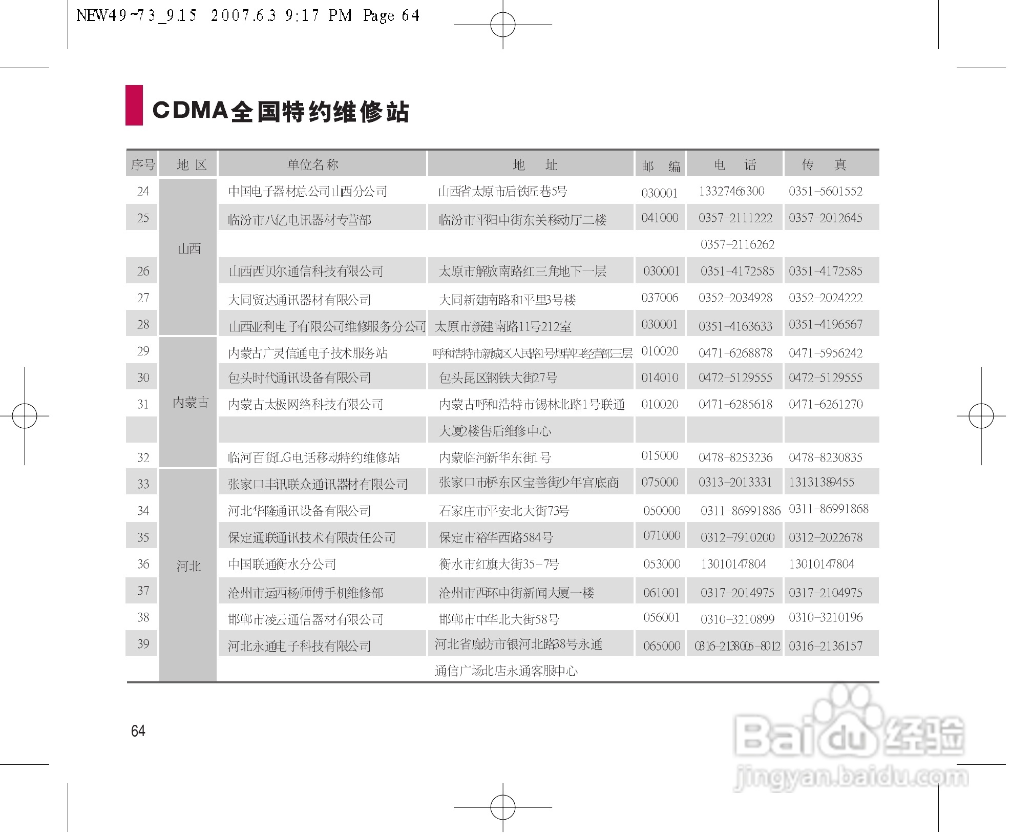 乐金手机LGC280型使用说明书:[7]