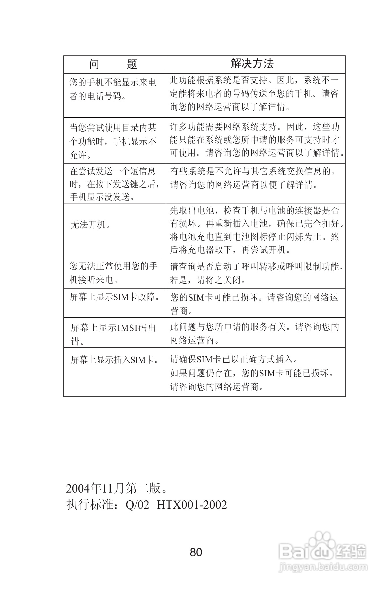 海尔手机Z3900型使用说明书:[8]
