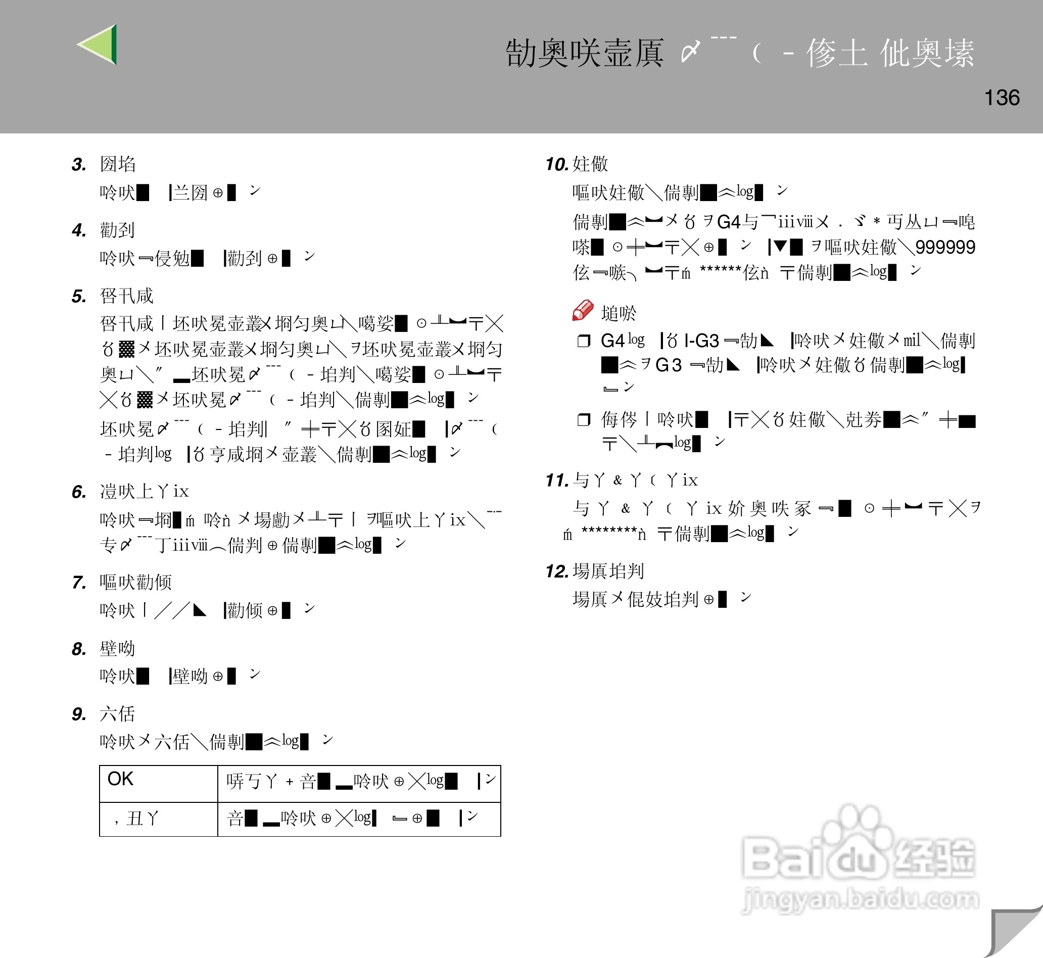 IPsio color8150彩色激光打印机使用说明书:[14]