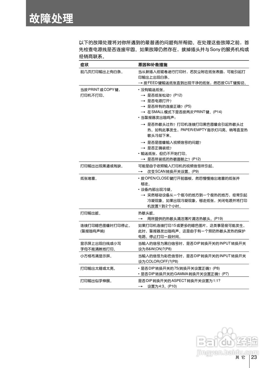 SONY UP-960视频图像打印机使用说明书:[3]