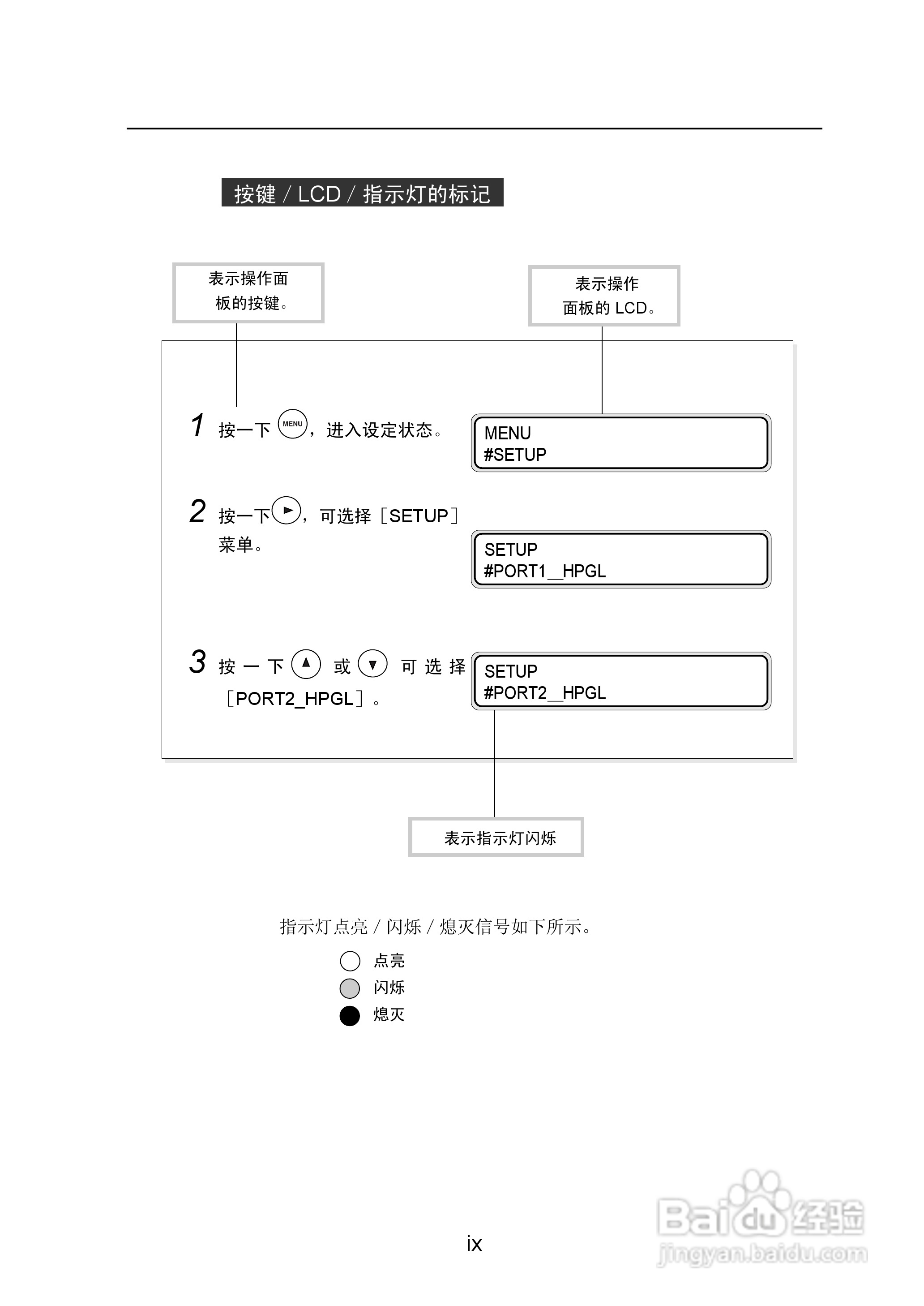 精工LP-1010/1010L打印机使用说明书:[2]