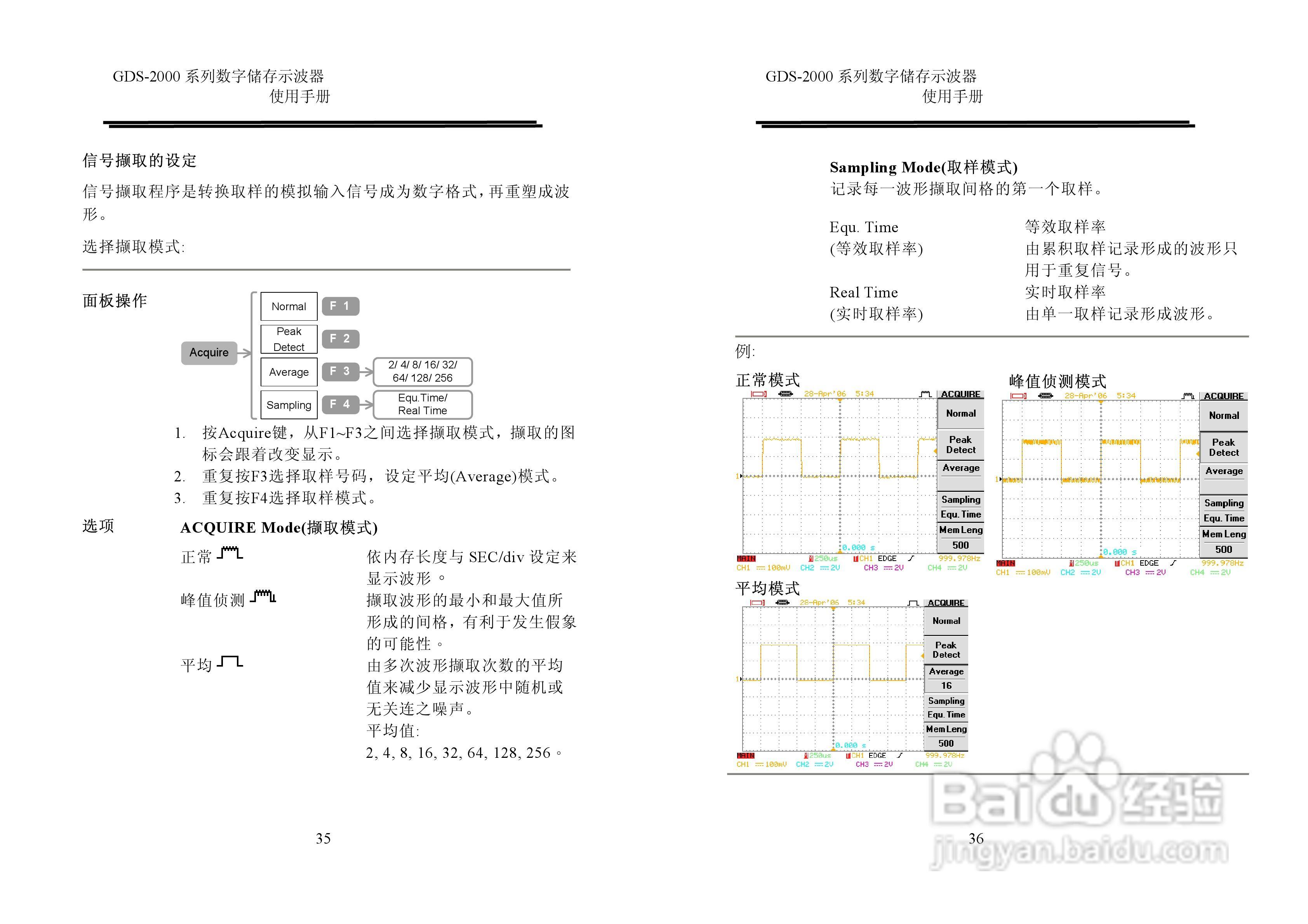 固纬GDS2000系列数字示波器使用说明书:[2]