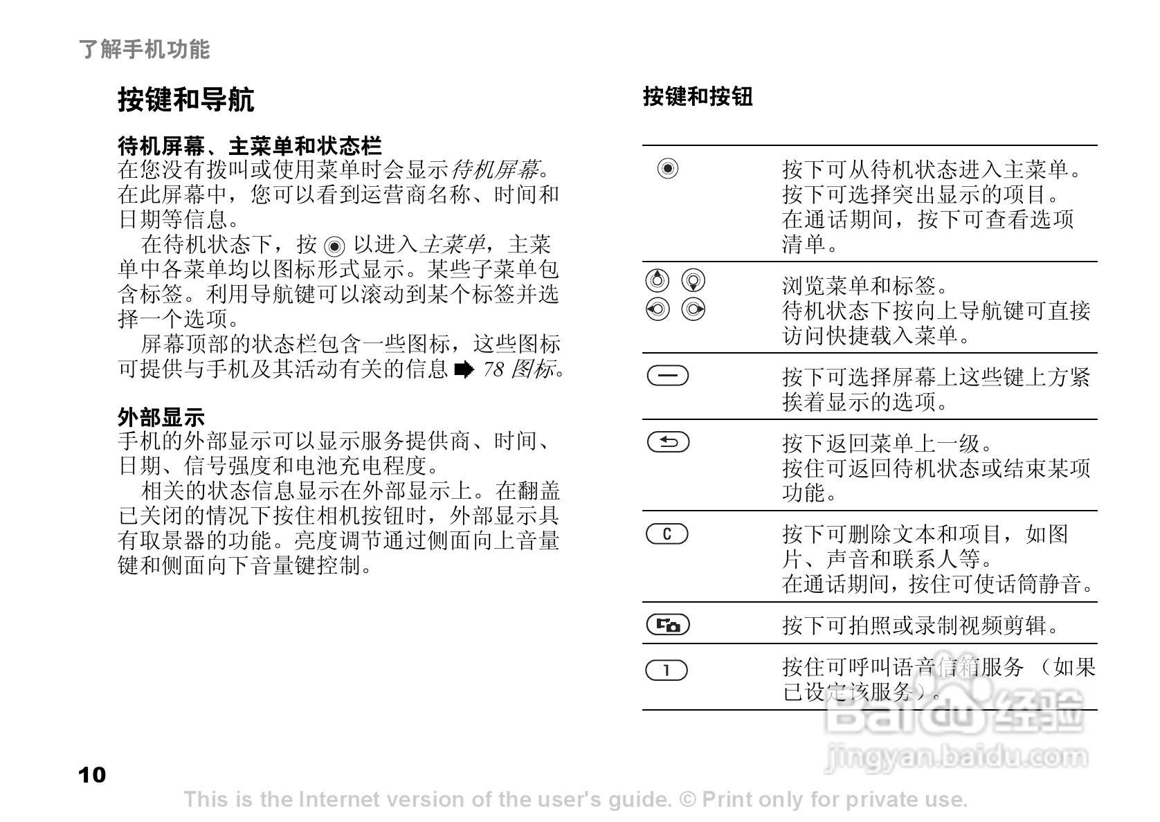 索尼爱立信Z520C手机使用说明书:[2]