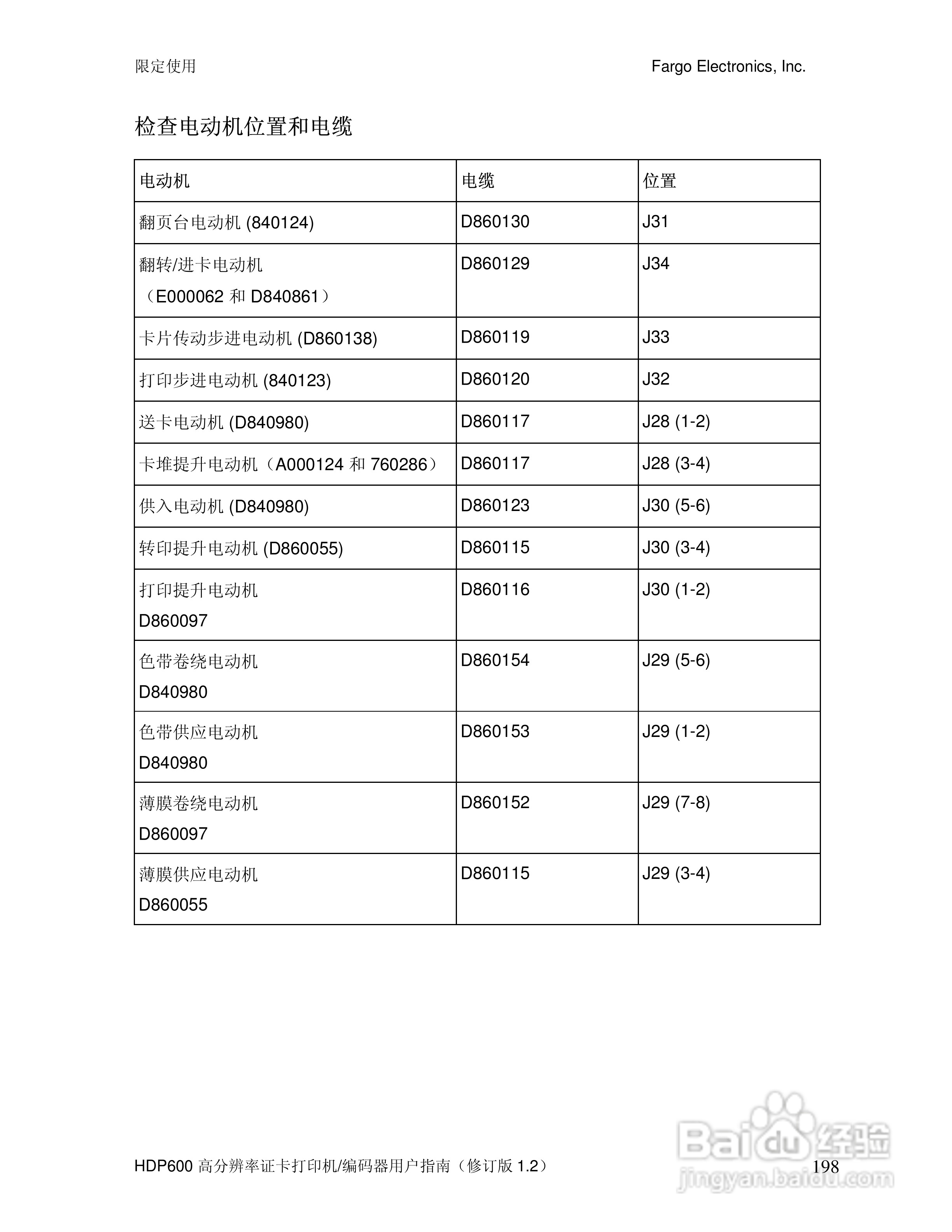 HDP600高分辨率证卡打印机用户指南:[20]