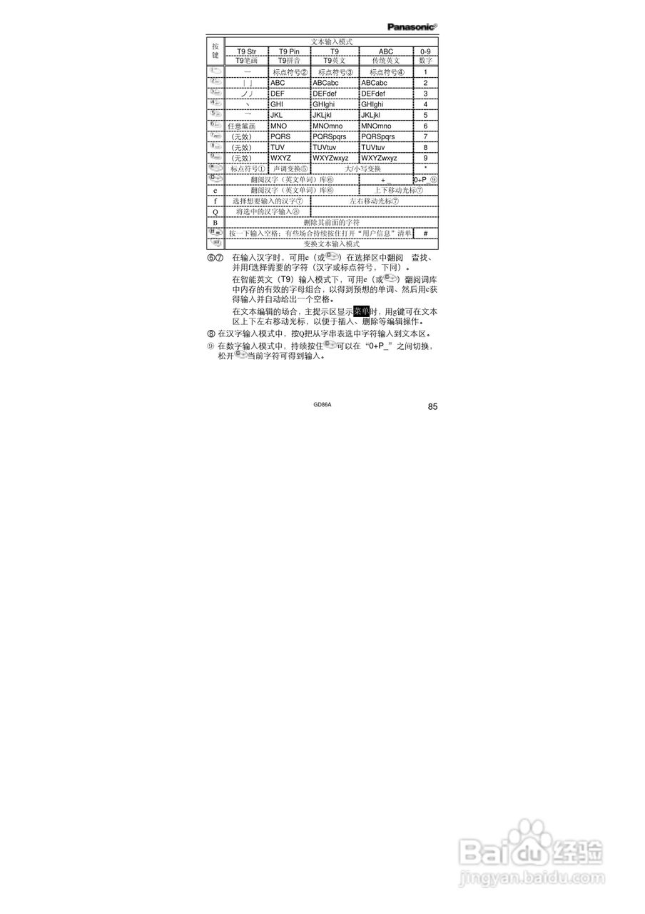 松下EB-GD86A手机使用说明书:[10]
