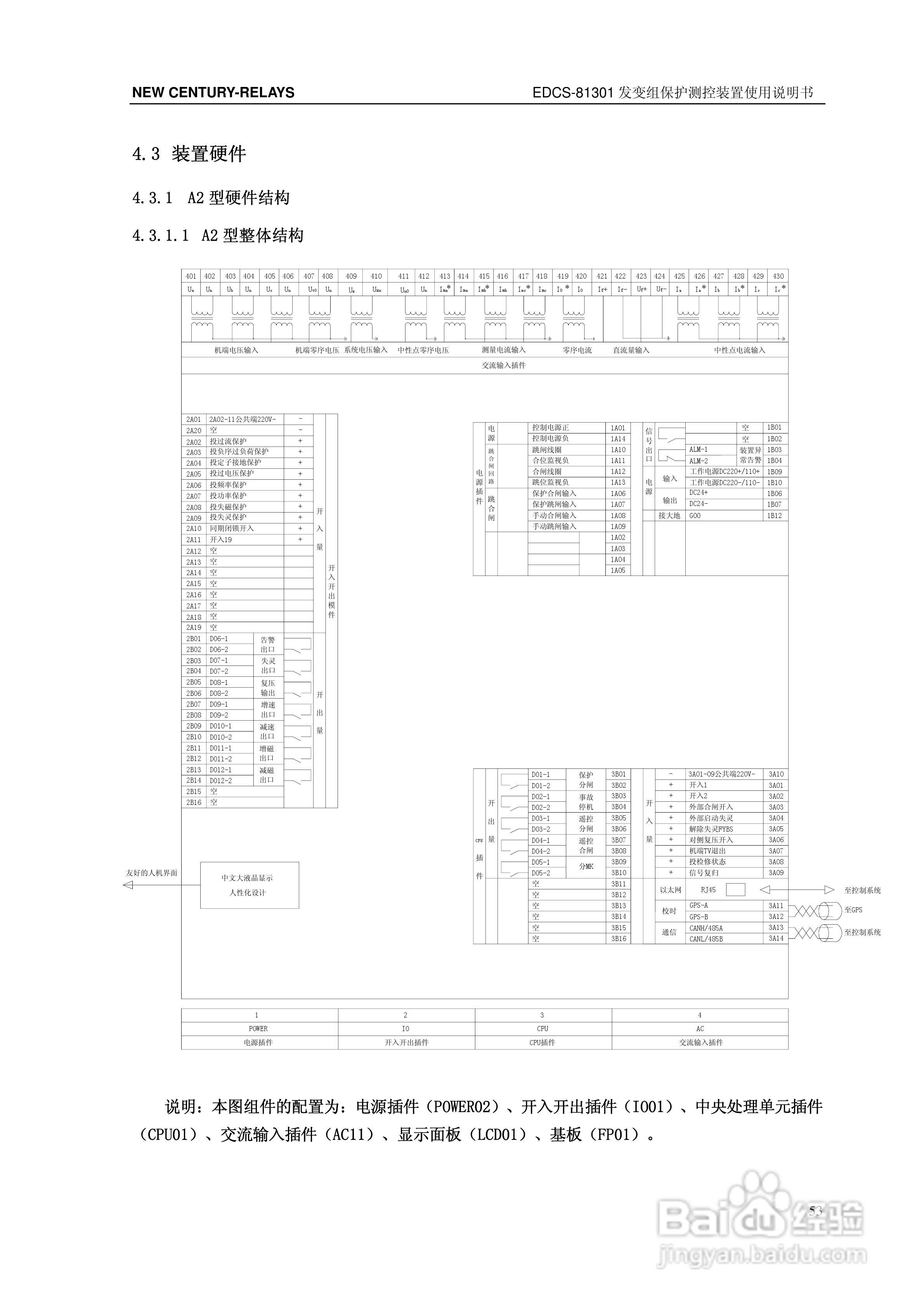 新世纪EDCS-81302发变组保护测控装置说明书:[6]